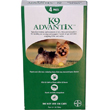 K9 Advantix for Dogs